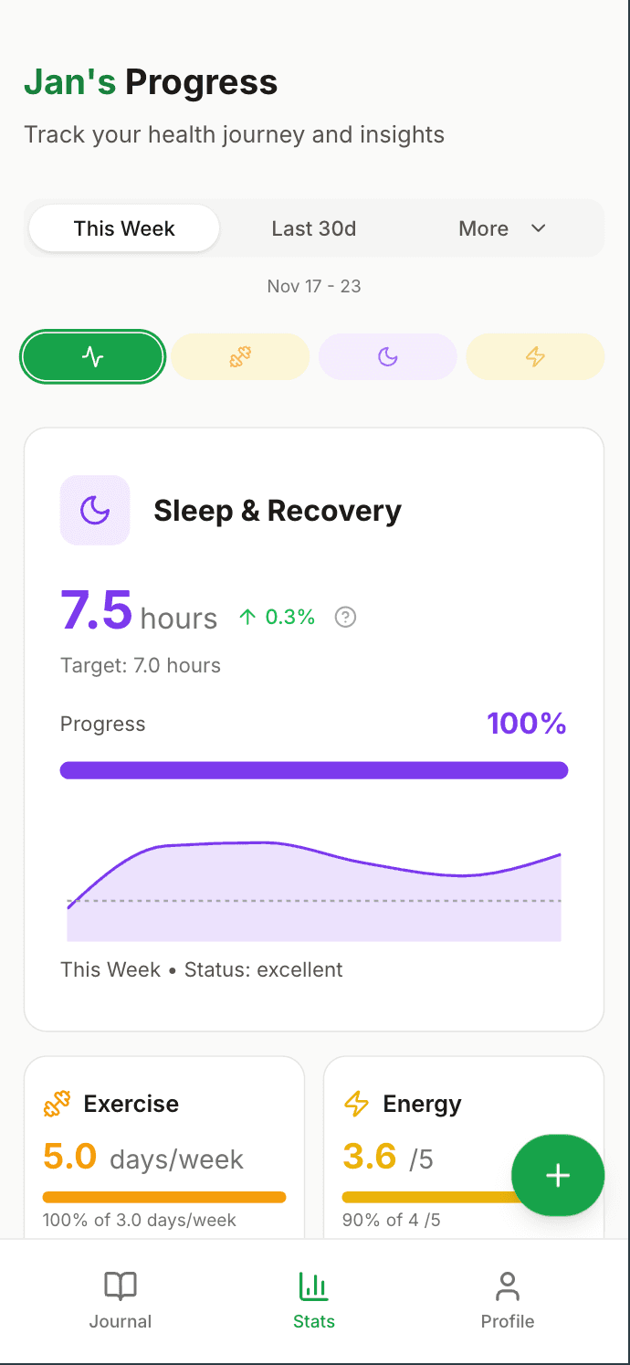 Sleep and recovery tracking preview